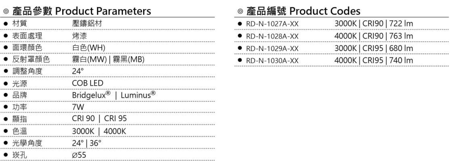RD-LED-HIDE 55 downlights-made by TJ2 Lighting
